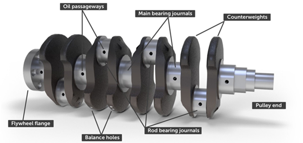 crankshaft grinding wheel